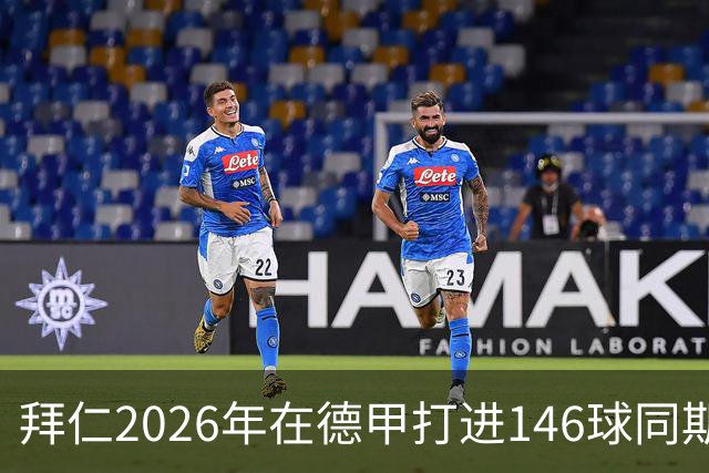 拜仁2026年在德甲打进146球同期最多，巴萨128球列五大联赛次席