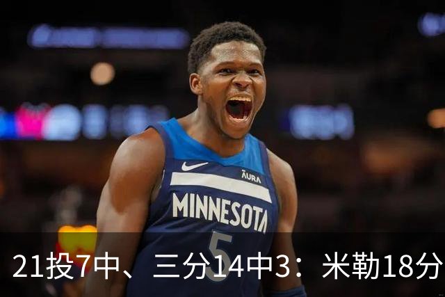 21投7中、三分14中3：米勒18分里有17分来自上半场